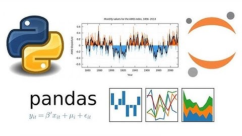 Data preprocessing: A simple trick for converting data into Time Series Data in Python