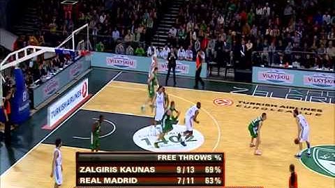 Harmsens-Hand-Off: Euroleague- Real Madrid vs. Zalgiris Kaunas (I)