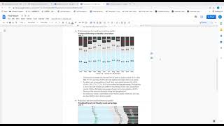 CS6220 Final Presentation - Discussion and Conclusion