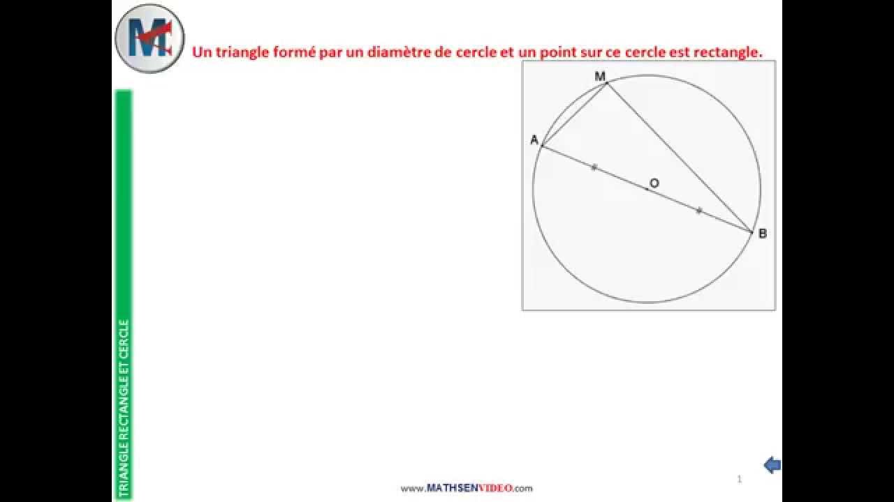Pourquoi le triangle construit sur un diamètre est rectangle?