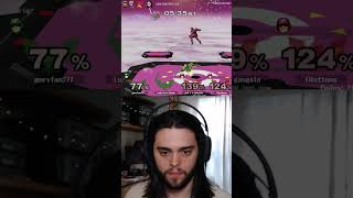 The Best Items Player?