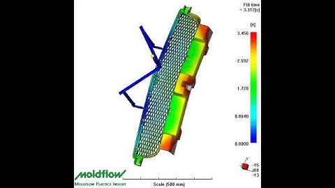 Mold Flow -Fufan Tooling (CN) Ltd.