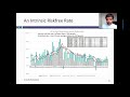 Session 11: Interest Rates - Drivers and Determinants