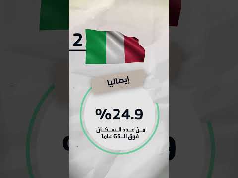 كبار السن عالميا