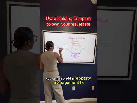 How to Use a Holding Company  to own  your real estate portfolio #assetprotection #realestate