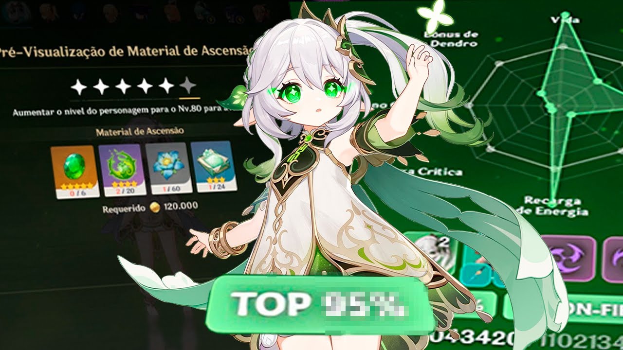 Eu fiz uma das PIORES Builds da Nahida em 2 DIAS