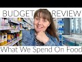 Grocery Spending &amp; Budget Review- What We&#39;ve Been Spending on Groceries, Personal Items &amp; Eating Out