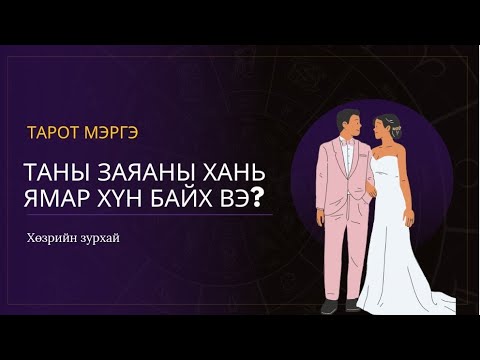 Видео: Одоогийн хань юу вэ?