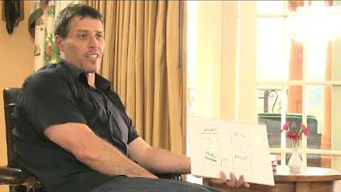 Tony Robbins Interview with Frank Kern and John Re...