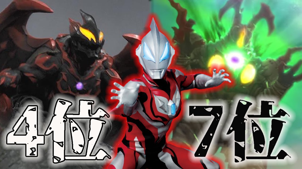 ウルトラ怪獣ランキング ウルトラマンジード最強怪獣ランキングtop10 ウルトラマンベリアル関連やギルバリスなど ニュージェネウルトラマン 怪獣 解説 Youtube