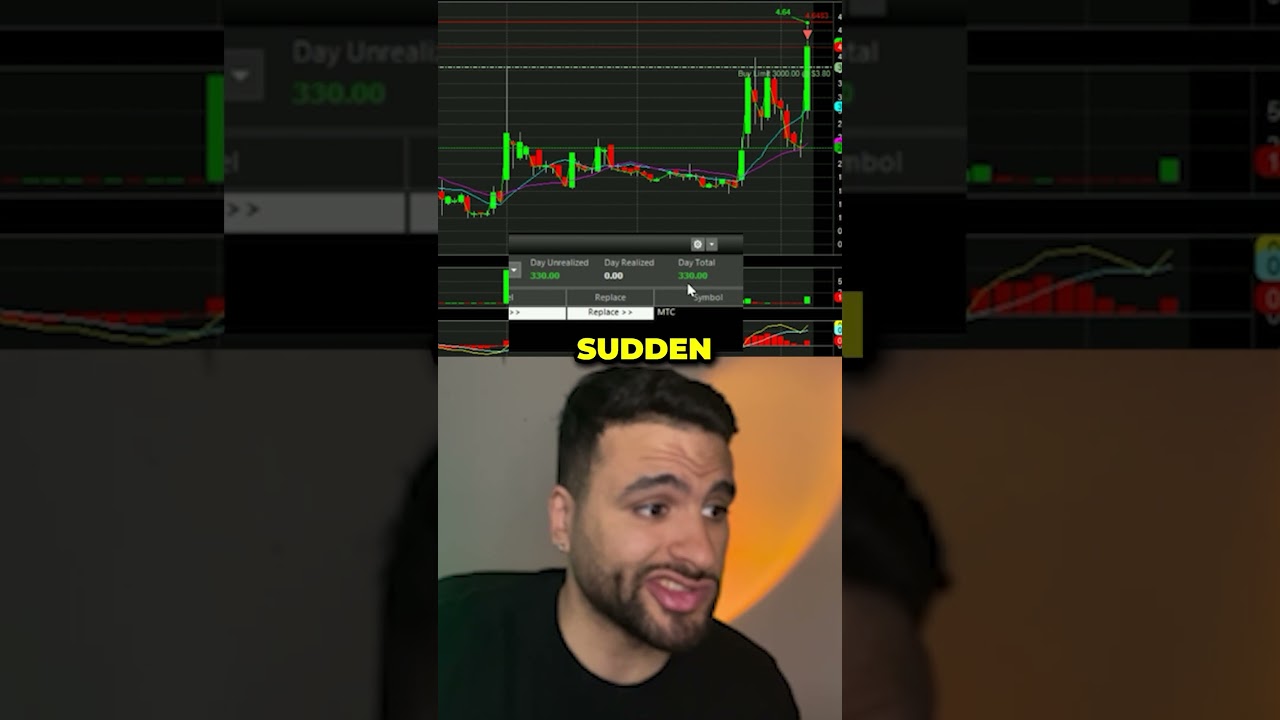 High IQ Day Trading Tip! #trading
