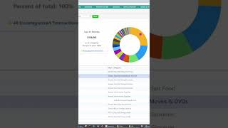 How To Split Transactions For Rental Repairs The Easy Way!