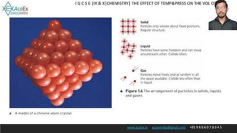 The effect of temperature and pressure on the