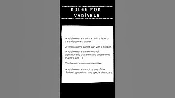 Python Variables Explained 🐍 | Naming Rules You MUST Know!