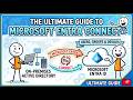 Connect On-Prem AD to the Cloud: Entra Connect Step-by-Step