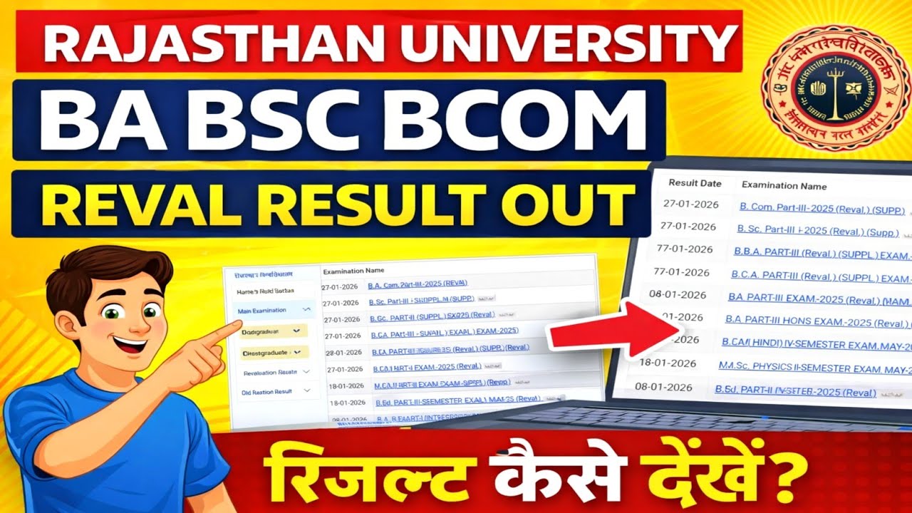 Rajasthan University Revel Result 2026 || BA BSC BCOM | Uniraj Revel Result Kaise Dekhe?