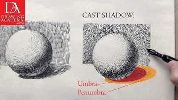 Drawing in Ink presented by Drawing Academy .com 25-3