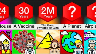 Comparison: How Long Would It Take You To Make These?