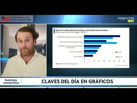 La burbuja de la inteligencia artificial mientras cae el miedo a un Credit Crunch
