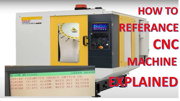 HOW TO SET  FANUC CNC MACHINE REFERANCE  AND CLEAR REFERANCE APC ALARM : DOPAMYN ROBOTICS