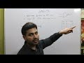NAND Gate Universal Gate Truth Table, Properties &amp; Proofs| Digital Electronics Chapter 2.2 GATE 2025
