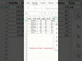 Excel MAX Formula in 30 sec 🔥 Highest Value Trick #exceltips #exceltutorialforbeginners #exceltricks