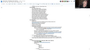 Kubernetes SIG Release for 2025-10-29