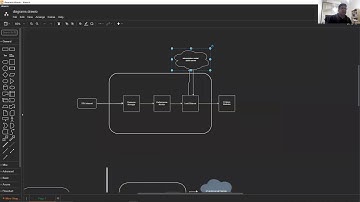 Thesis Demonstration - Ethereum + IPFS