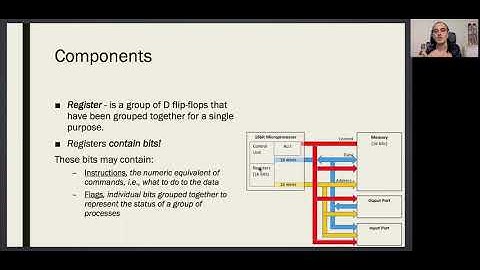 EE315 Microprocessors Week 01 (part IV)