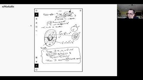 Four-manifolds and knots -- Andras Stipsicz (Alfréd Rényi Institute), PHK 23.03.2022