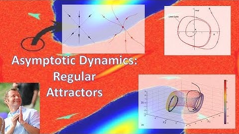 Lecture4 AsymptoticDynamics RegularAttractors