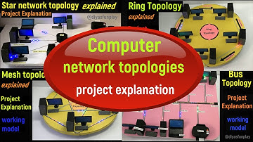 types of network topology - network topology explanation in english - project explanation - english