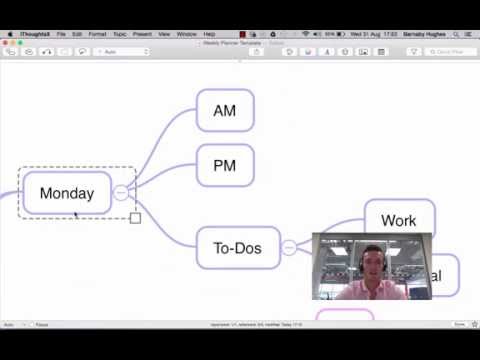 iThoughts Tutorial - Adding basic content