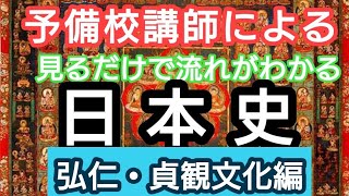 【見るだけで！流れがわかる日本史11講】弘仁・貞観文化【入試頻出・大学受験対応】