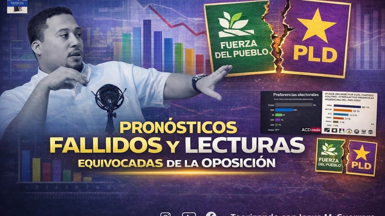 Pronósticos fallidos y lecturas equivocadas de la oposición con miras al 2028