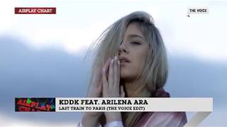 KDDK feat. ARILENA ARA - Last Train To Paris (The Voice Edit)
