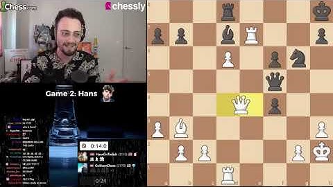 GothamChess Beating Super GMs for 10 Minutes Straight