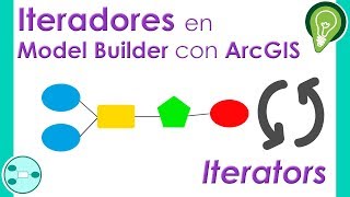 Iteradores en Model Builder con ArcGIS  Iterators