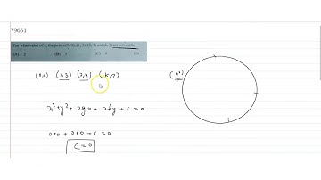 For what value ofk, the points  `(0,0), (1, 3), (2, 4) and (k, 3)` are con-cyclic :