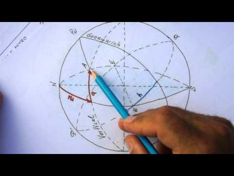 Navegación Astronómica 1