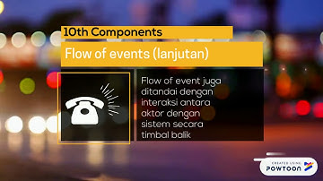 5 Video Tips Use Case Description 2