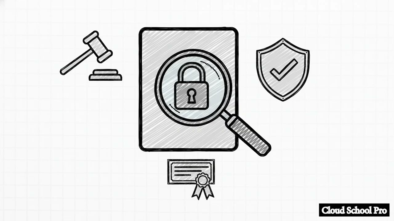 Top Online IT Vendor Management Courses | Cloud School Pro | CSP | English