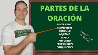 Las PARTES de la ORACIÓN en inglés