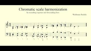 Chromatic scale ascending and descending