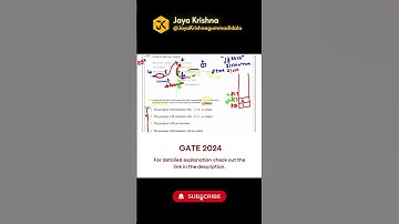 Question On Recursion #computerscience #cprogramming #shorts #gatecse #2024 #ugcnet #debugging #jk