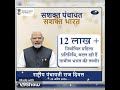 सशक्त पंचायत सशक्त भारत... #generalstudiesforupsc #pcs #shorts