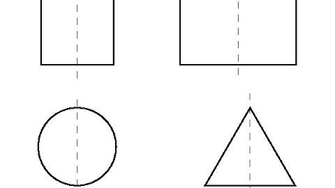 Introduction to Symmetry