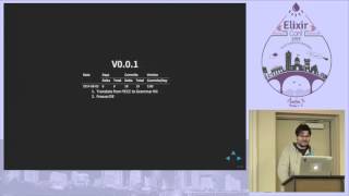 ElixirConf 2015 - The road to intellij-elixir 1.0.0 By Luke Imhoff