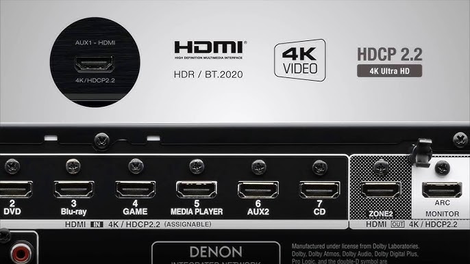 Denon Avr X1300w Youtube Denon Avr X1300w Youtube