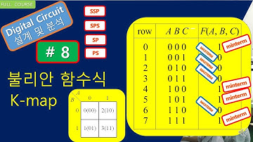 불리안함수표현하기,K-map-디지털논리회로-제8강